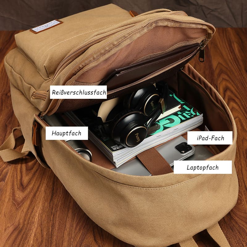 rucksack laptoptasche
